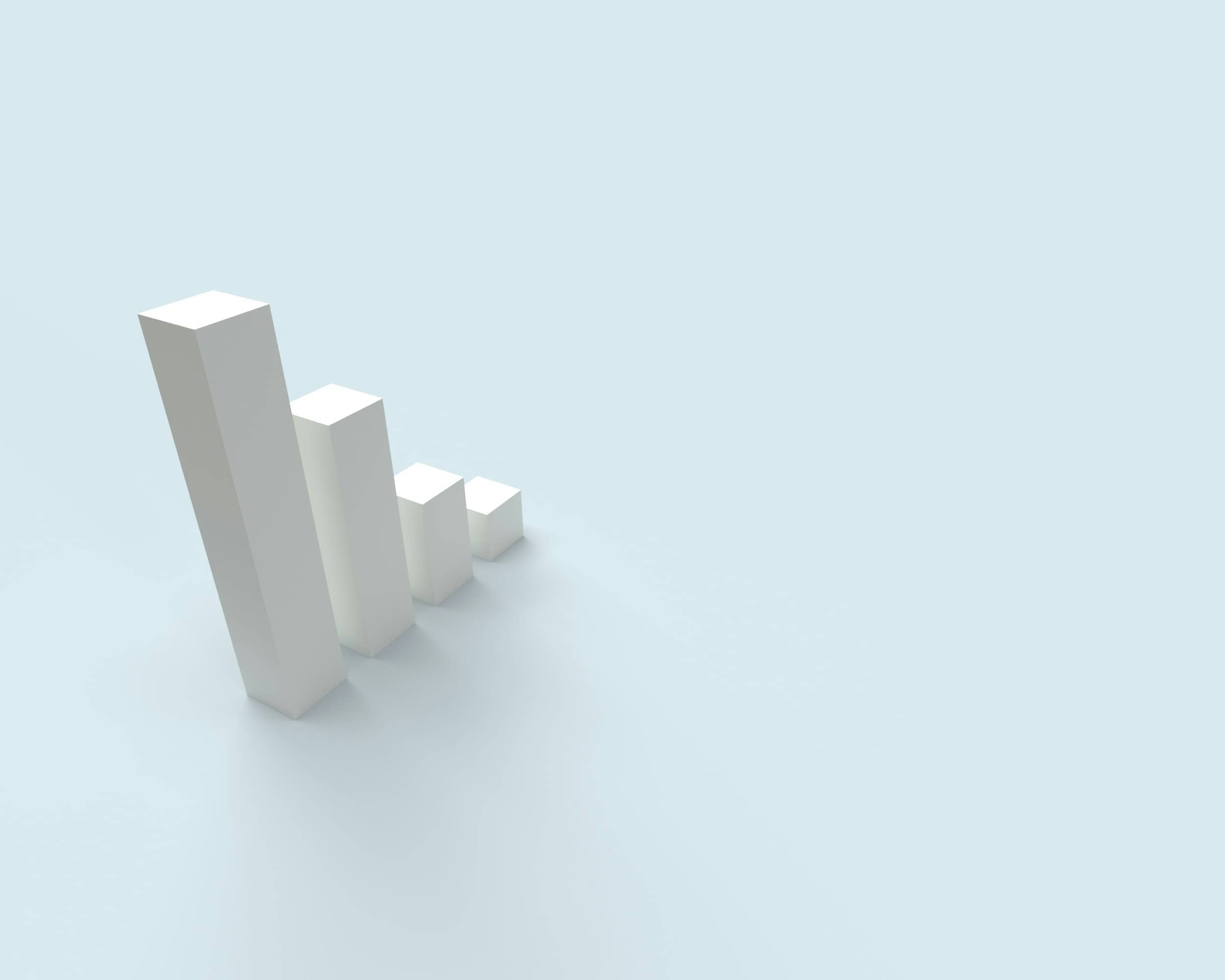 Eket business growth chart