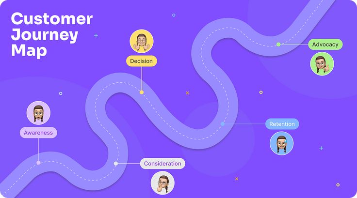 How customers search for businesses online